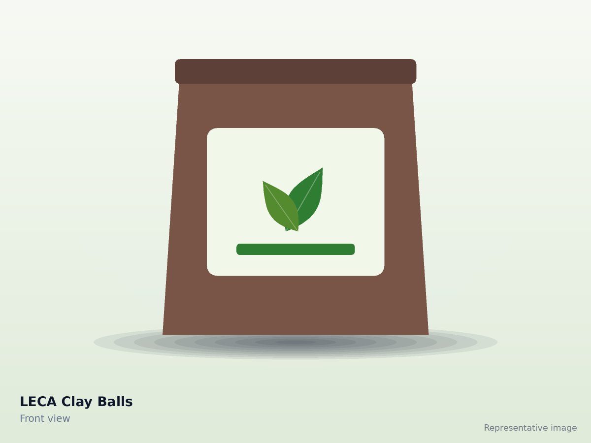 LECA Clay Balls – front view (representative image)