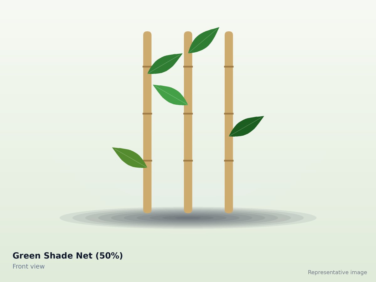 Green Shade Net (50%)